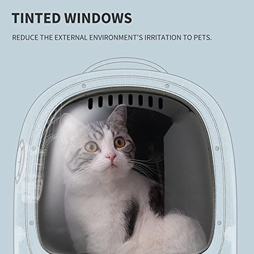 PETKIT zaino per gatti con ventilatore e luce