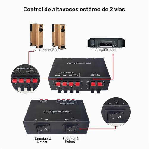 Selector de altavoz pasivo resistente de 150W con caja cuadrada completamente de metal 3