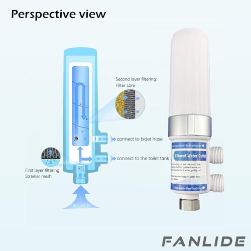 Bidet Water Filter System for Electronic Bidet Seats with 4PCS Replaceable Filter Cores
| Electronic Bidet Seats Water Filter Compatible with 1/2" 1/4" 3/8" Hose
| 4PC Replaceable Filter Cores Bidet Water Filter System for Electronic Bidet Seats