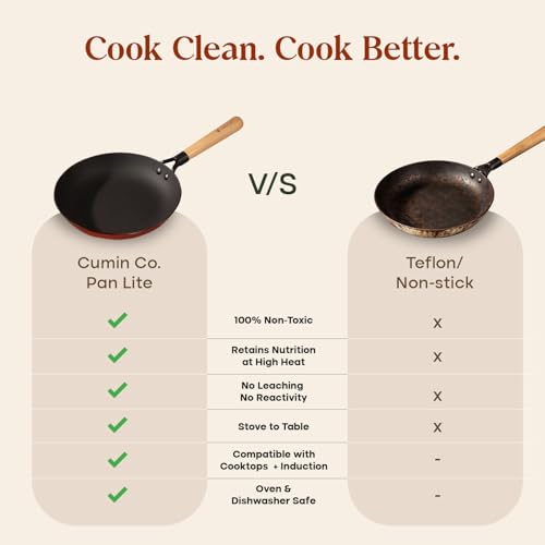 Image of CUMIN CO. LITE Cast Iron Fry Pan | 26 cm, 2L | Induction Base Cookware | 5 Years Warranty | Non Toxic Non Stick Pan for Omelette | Chemical Free Coating | No Seasoning Needed | Free Accessories | Rust