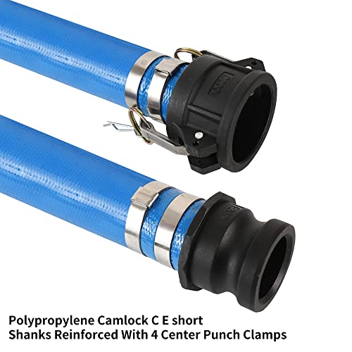 La Mejor comparativa de PVC resistente a químicos accesorios listamos los 10 mejores. 23 Imagen adicional