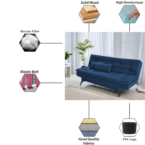 Product Variant View