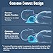 Neck Stretcher for Pain Relief, Neck and Shoulder Relaxer Cervical Traction Device Pillow for Muscle Relax and TMJ Pain Relief (Blue)