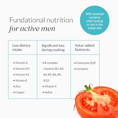 Image of Nutrova Multivitamin for Men - Daily Supplement with CoQ10 & Lycopene, Optimized for Indian Diets, Supports Energy, Immunity & Recovery - 60 Veg Tablets.