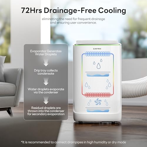 ZAFRO 14,000 BTU (10,000 BTU SACC) Inverter Portable Air Conditioners, Smart AC with Ultra Quiet(42dB)/Drainage-free Cooling/24Hrs Timer/APP/Remote/Cool, Fan & Dehumidifier Modes for Indoor rooms