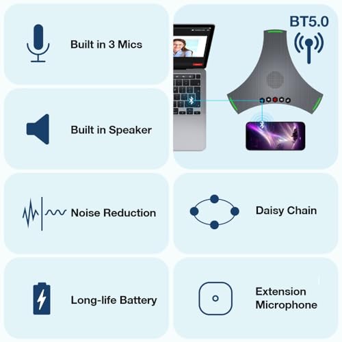 Miniatura 2 de Matosio Octopus Ultra, Altavoz Y Microhpone De Conferencia Con Micrófono De Extensión, Reducción De Ruido Y Eco, Conexión Bluetooth, Usb Y Conexión En Margarita