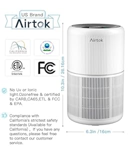AIRTOK Air Purifiers for Bedroom Home, H13 True HEPA Air Filter for Smoke, Dust, Odors, Pollen, Pet Dander 99.97% Removal, Air Purifiers Large Room with Fragrance Sponge, White?