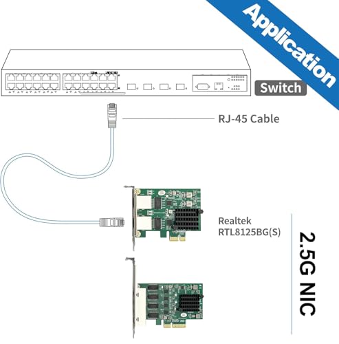 Image of 10Gtek 100M /1000M /2.5G NIC Network Card, Quad RJ-45 Port, with Realtek RTL8125BG Controller, Support Windows /Windows Server /Linux /Ubuntu /Centos /Vmware