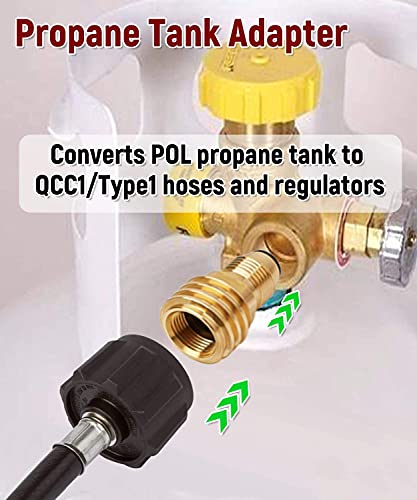 Shinestar Propane Gas Adapter Converts Pol Lp Tank Service Valve To Qcc1/Type1- Old To New, 2 Pack #TOP1