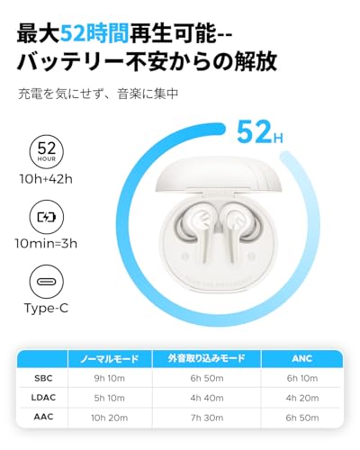 SOUNDPEATS C30 ノイズキャンセリング ワイヤレスイヤホン 商品画像9