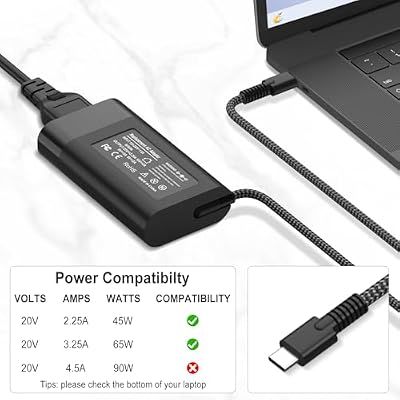 65W USB C Laptop Charger Compatible with HP Spectre x360/Envy/Chromebook/Elitebook x360/Pavilion/Elite x2/Zbook/ProBook, New Slim Replacement Type C Power Cord Supply