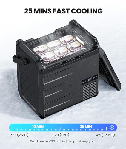 Eenour D18 12 Volt Car Refrigerator, Portable Freezer 19Qt/18L, Compressor Electric Cooler, -4~50℉, 12/24V Dc, 110~240V Ac, 12V Fridge For Camping thumb #3