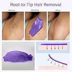 BLITZWAX Brazilian and Bikini Waxing Kit for Women, Hard Wax Warmer for Face, Legs and Body, At Home Hair Removal Kit, Beginner Friendly, Digital Fast Heating, 51 Wax Items - Image 5