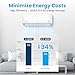 Senville LETO Series Mini Split Air Conditioner Heat Pump, 12000 BTU 110/120V, Inverter, Works with Alexa, SEER2 20.8, 1 Ton, White