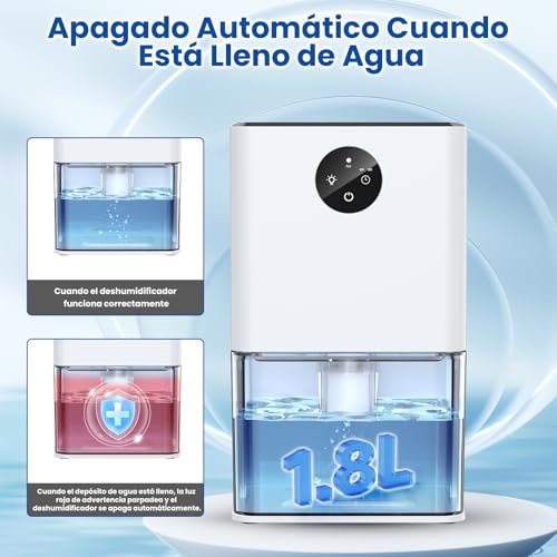 Catálogo de Deshumidificador Steren - solo los mejores. 15 Imagen adicional