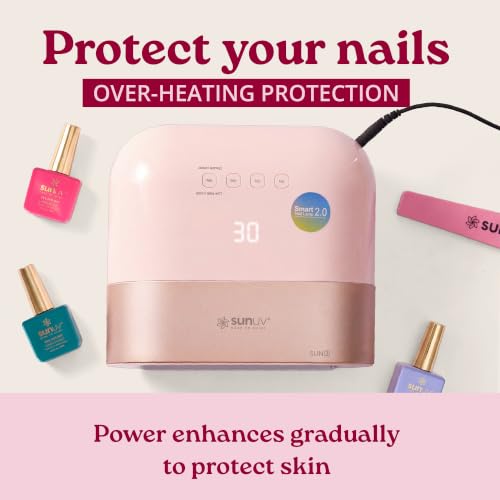 Image of SUNUV UV Light for Gel Nails, Professional UV LED Gel Lamp SUN3 (Pink)
