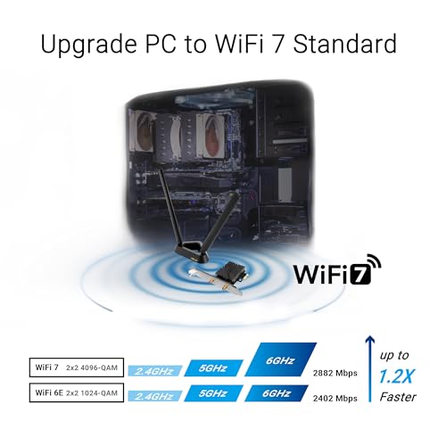 Tarjeta de Red ASUS BE6500 (PCE-BE90BT) WiFi 7 Tri Band PCI-E, Bluetooth 5.4, Seguridad WPA3, OFDMA y MU-MIMO, Operación Multi-Enlace, Compatible con TAA miniatura 3