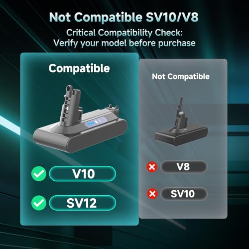 Image of EGR 8000mAh Battery Replacement Compatible with Dyson V10 Series | 25.2V Li-ion Battery for V10 Animal /Absolute /Fluffy /Motorhead SV12 Cordless Stick Vacuum Cleaner with 2 Filters