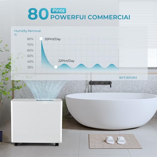 22-Pints-Dehumidifiers-for-HomeWith-24-Hour-Timer-Function-Automatic-Defrost-Multiple-Dehumidification-Modes-Suitable-for-Large-Rooms 22 Pints Dehumidifiers for HomeWith 24 Hour Timer Function Automatic Defrost Multiple Dehumidification Modes Suitable for Large Rooms