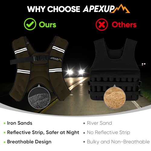 Image of APEXUP Weighted Vest Men Women, Weight Vest for Women Workout Equipment for Strength Training Running