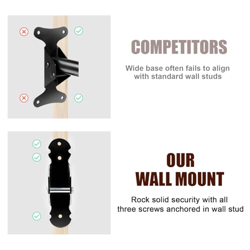 Gootus Horizontal Bike Wall Mount