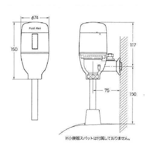 ミナミサワ フラッシュマン FM6IWA リカバリー1 AC100Vタイプ ミナミサワ フラッシュマンリカバリー1 FM6IWA OK-32S/OK-32SE前期型