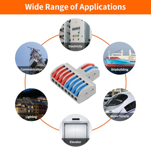 Connecteur de fil à levier rapide pour kit d'épissure - 3
