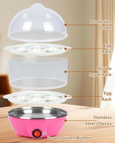 Image of Mini Electric Egg Boiler & Poacher - 7 Egg Steamer Machine for Perfect Boiled & Poached Eggs | Compact, Fast & Convenient Kitchen Appliance (Multicolour, Plastic)