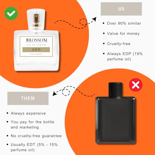 No. 260 Inspired by Madam, Alternative Perfume, Eau De Parfum, Cruelty-Free, Fragrance for Women (100ml) - Image 4