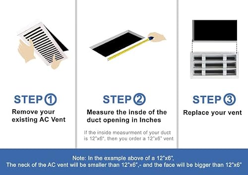 Buildmart - 24X8 Modern Ac Vent Cover - Decorative White Air Vent - Standard Linear Slot Diffuser - Register Grille For Ceiling, Walls & Floors - Texas Buildmart #TOP4