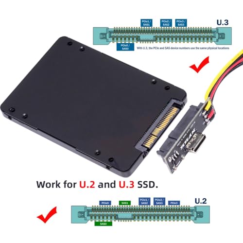 Convertidor SFF-8612 a U.2 U.3 SFF-8639 para SSD NVME miniatura 2