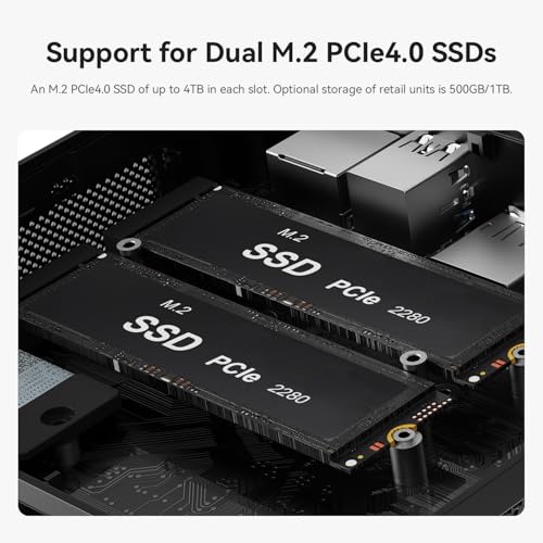 undefined Beelink SER5 MAX Mini PC,AMD Ryzen 7 6800U(8C/16T,up to 4.7 GHz),Mini Computer 32GB LPDDR5 RAM 500GB PCle4.0 SSD Graphics 12 core 2200 MHz,Support 4K Triple Display/Wifi6/BT5.2/USB3.2/HDMI+DP+Type-C の商品画像 4