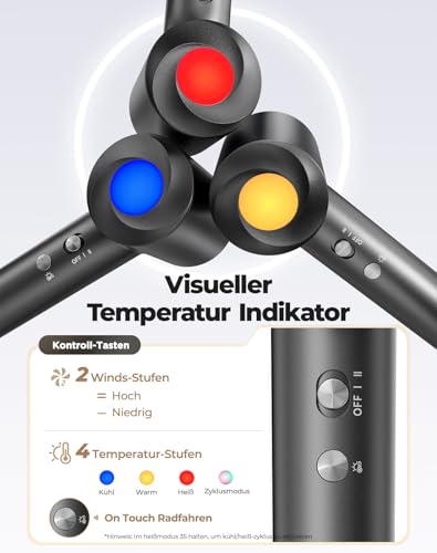 Haokoo Ionen Föhn mit Diffusor - 150.000 U/min Hochgeschwindigkeits Haartrockner Schnelles Trocknend, 500 Mio. Negative Ionen Fön, 8 Temperatur-Stufen für alle Haartypen, für Reisen, Zuhause, Salon 6