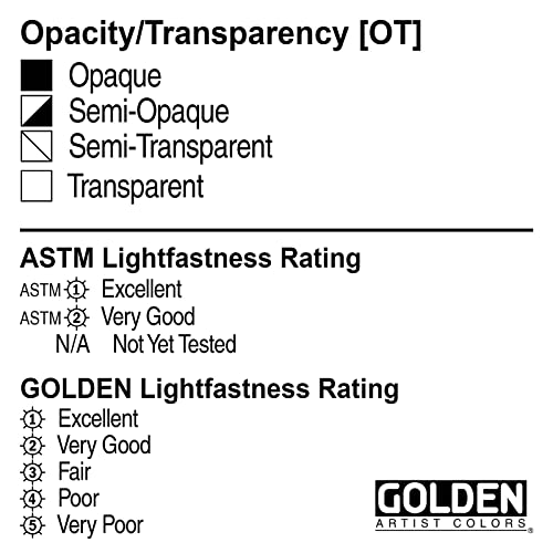 Golden High Flow Acrylics, Naphthol Red Light, 16 Fl. Oz. / 473 Ml Bottle #TOP4