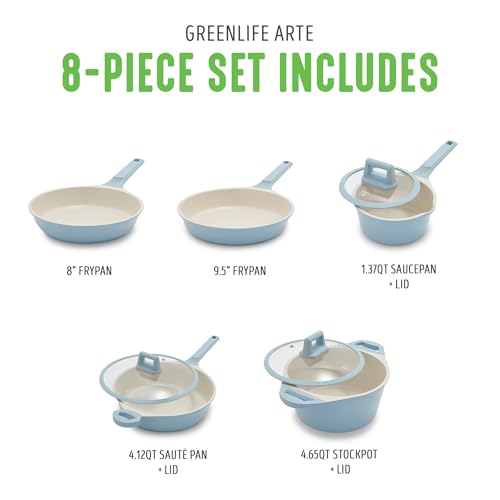 Reviews de Sartenes de ceramica cerafit . 30 Imagen adicional