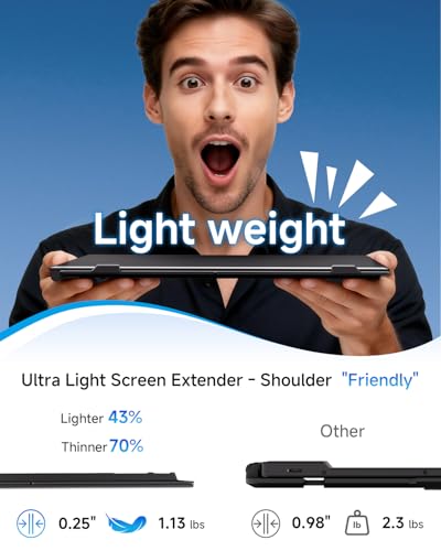 Dual Screen Laptop Extender