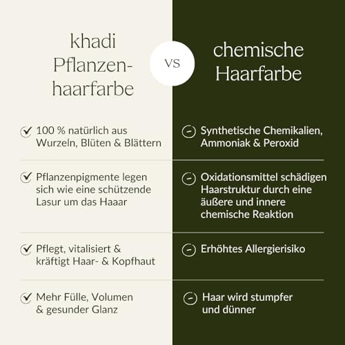 Foto von khadi GOLDBRAUN Pflanzenhaarfarbe, Haarfarbe für schillerndes Bernstein bis zu samtig glänzendem Goldbraun, Naturhaarfarbe 100% pflanzlich, natürlich & vegan, Zertifizierte Naturkosmetik, 100g