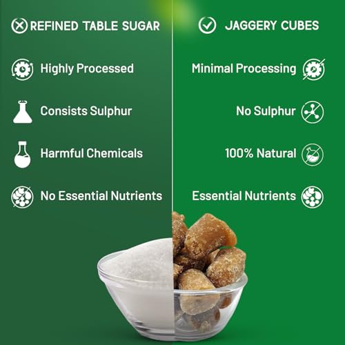 Image of Sweetch Natural Cane Jaggery Cubes 500gm Jar Healthy Sugar Substitute, Desi Gud Bites Size Small | Helps in Digestion | Traditional Sweetener | Sugarcane Jaggery, Gur | Chemincal Free, Nutrient-Rich & Contains Minerals
