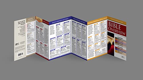 Bible Overview: Know Themes, Facts, and Key Verses at a Glance