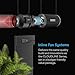 AC Infinity Air Filtration Kit 6”, CLOUDLINE LITE Inline Fan and Carbon Filter Combo, Cooling and Ventilation System for Grow Tents, Hydroponics, Indoor Gardening