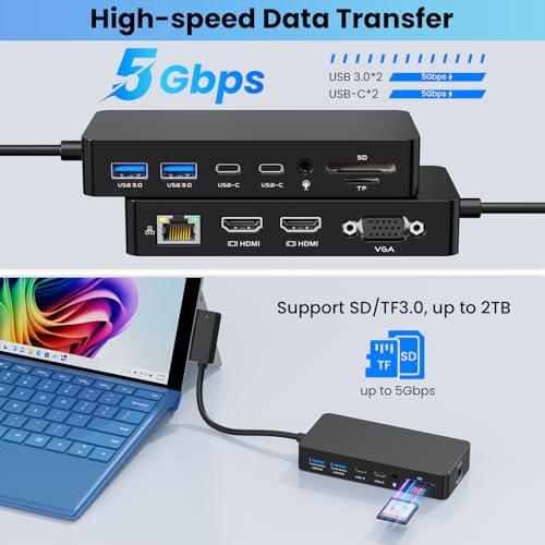 USB-C Docking Station Triple Monitor Support