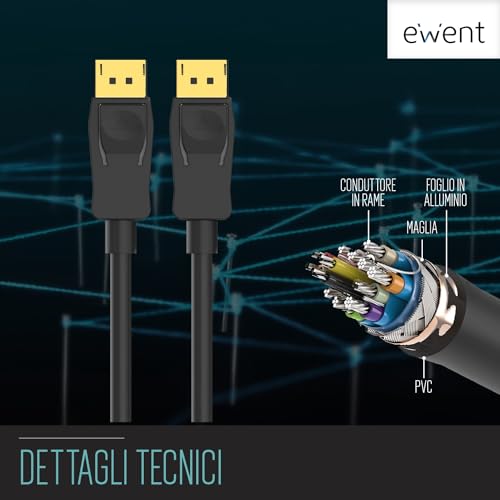 Ewent EC1400, Cavo Display Port 1.2, Risoluzione