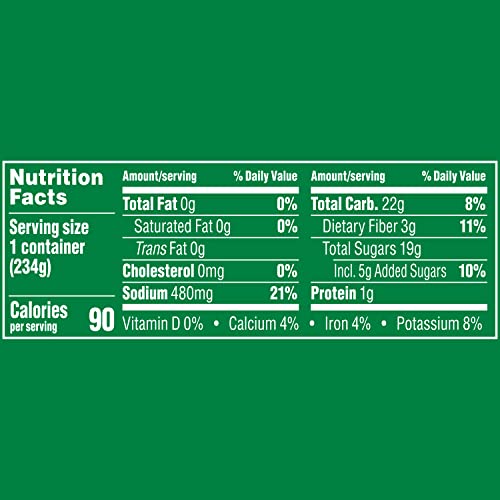 DEL MONTE FRESH CUT Canned Beets Sliced, Canned Vegetables, 12 Pack, 8.