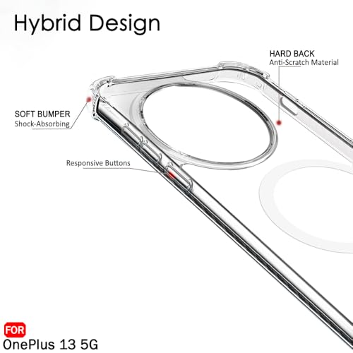 Image of TheGiftKart Crystal Clear Back Cover Case for OnePlus 13 5G | 360 Degree Protection | Shock Proof Design | Transparent Back Cover Case for OnePlus 13 5G (PC & TPU, Transparent Bumper)