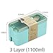 Edtsy Bento box for kids and adults with Dividers 1100 ml - Leakproof lunchbox with utensils - Lunch Solution Offers Durable, Leak-Proof, On-the-Go Meal and Snack Packing