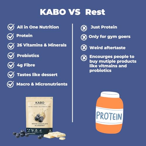 Image of KABO Vegan Plant Protein Shake for Men & Women, Butter Coffee Flavour | 23g Plant Protein, 60+ Superfoods, 26 Vitamins & Minerals | Healthy Meal Replacement Drink | 10 Pack (540g) (Large)