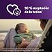 Imagen de Philips Avent chupetes ultra air: diseño anatómico