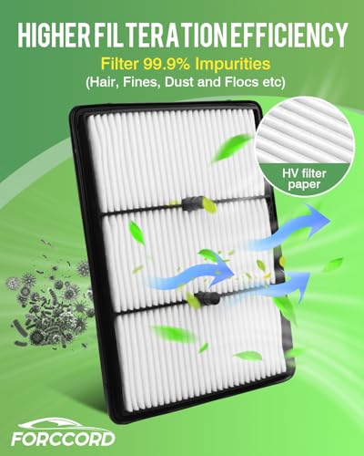 Image of 2-Pack Engine Air Filter Fits for Hyundai Ioniq 2017-2022 & Kia Niro 2017-2026 1.6L Air Filter Replacement 28113-G2100 28113G2100 Accessories
