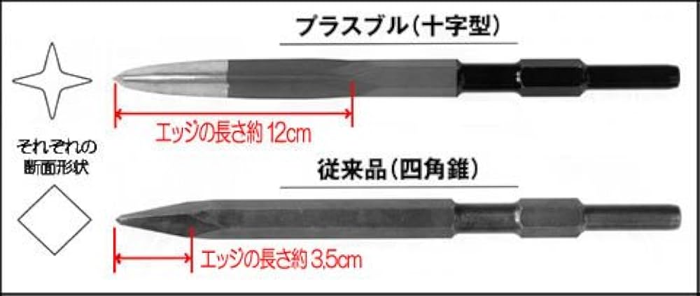 ラクダブルポイント 17H×450mm 6本入 ラクダ ブルポイント｜株式会社清水製作所｜ブルポイント｜電動