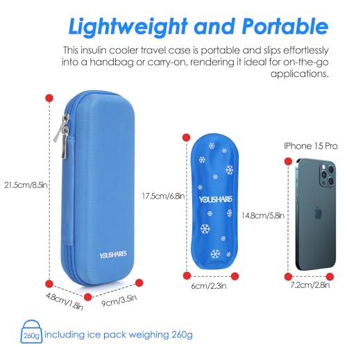 Image of YOUSHARES GLP-1 Cooler Travel Case for 2 Zepbound, Mounjaro & Insulin Pens
